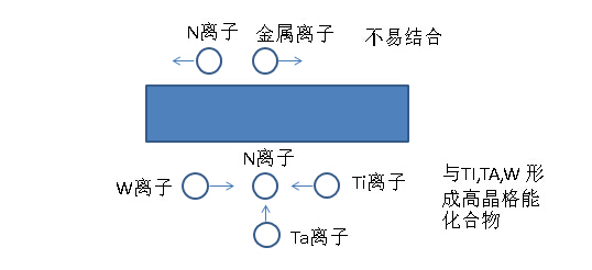 抖圈- 为du而生
